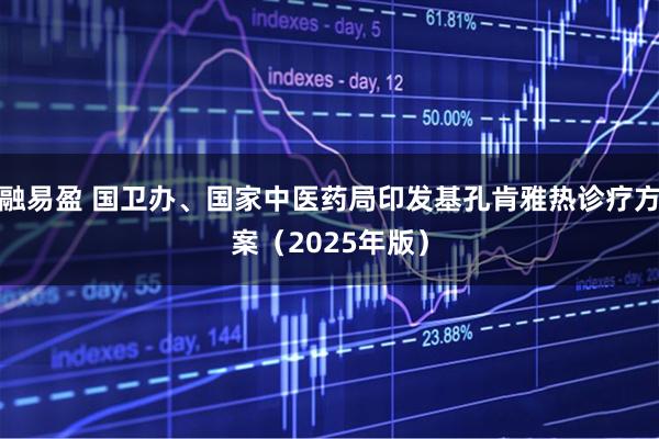 融易盈 国卫办、国家中医药局印发基孔肯雅热诊疗方案（2025年版）