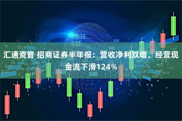 汇通资管 招商证券半年报：营收净利双增，经营现金流下滑124%
