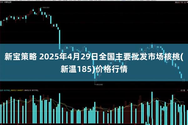 新宝策略 2025年4月29日全国主要批发市场核桃(新温185)价格行情
